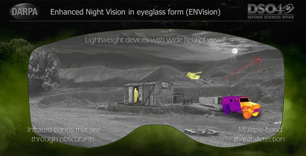 Elbit partners to produce next-gen night vision through DARPA