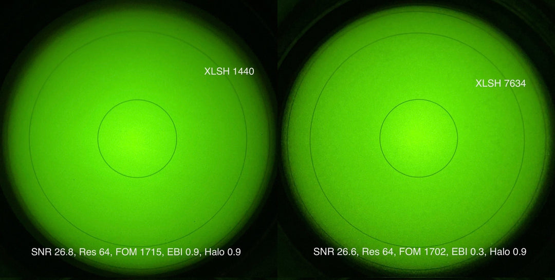 RNVG | Elbit Green Phosphor Commercial Grade
