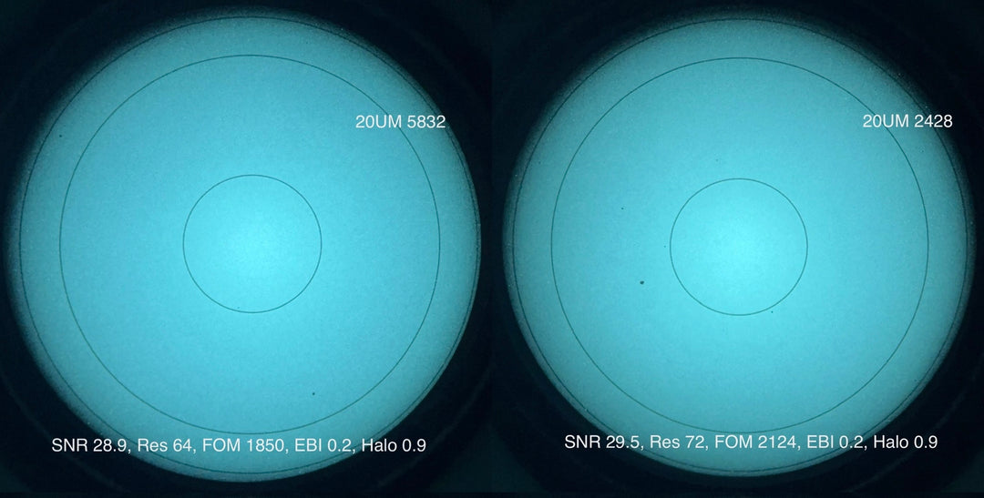PanoBino (Dual Panning RVM14 with RPO 4.0) | L3Harris Unfilmed White Phosphor