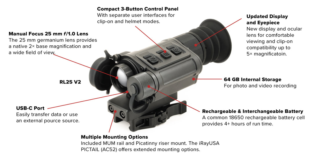 IrayUSA RL25v2 Thermal Monocular