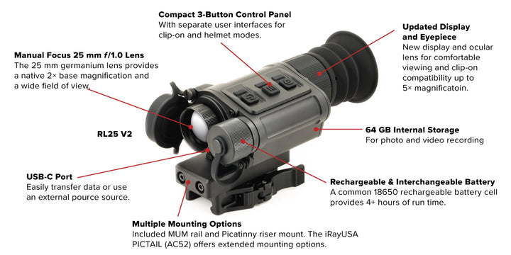 IrayUSA RL25v2 Thermal Monocular